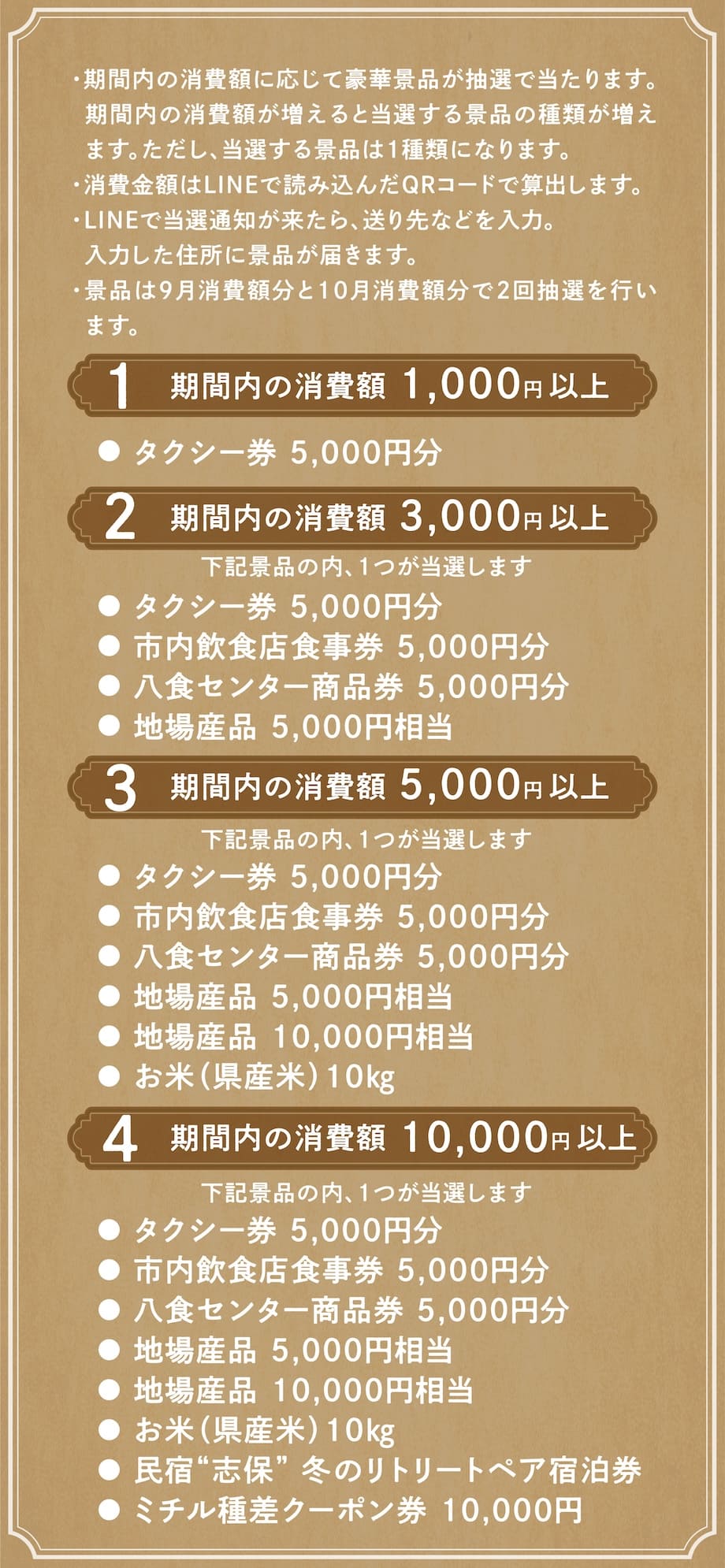 参加方法